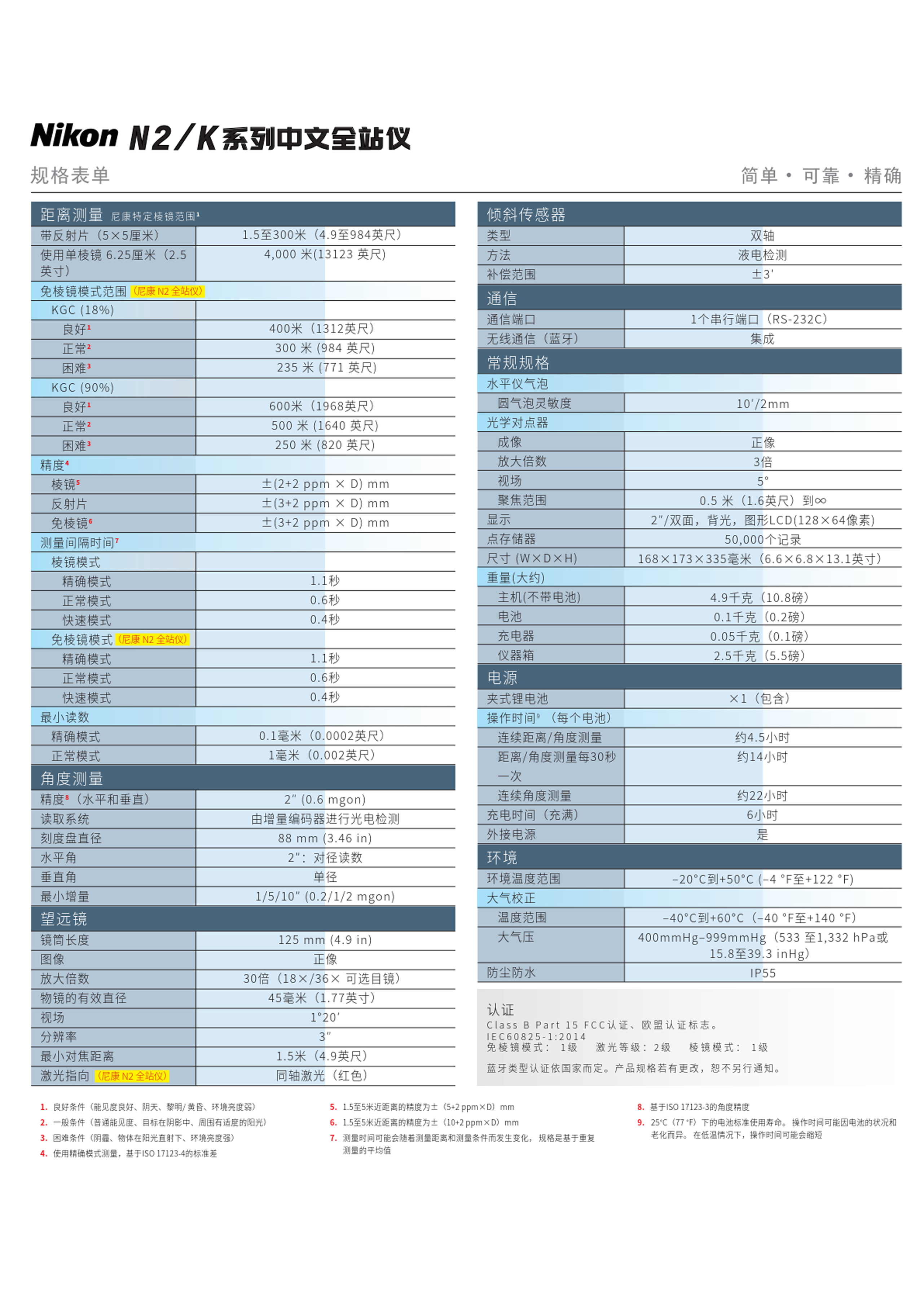 尼康Nikon N系列N2全站儀技術參數(shù)