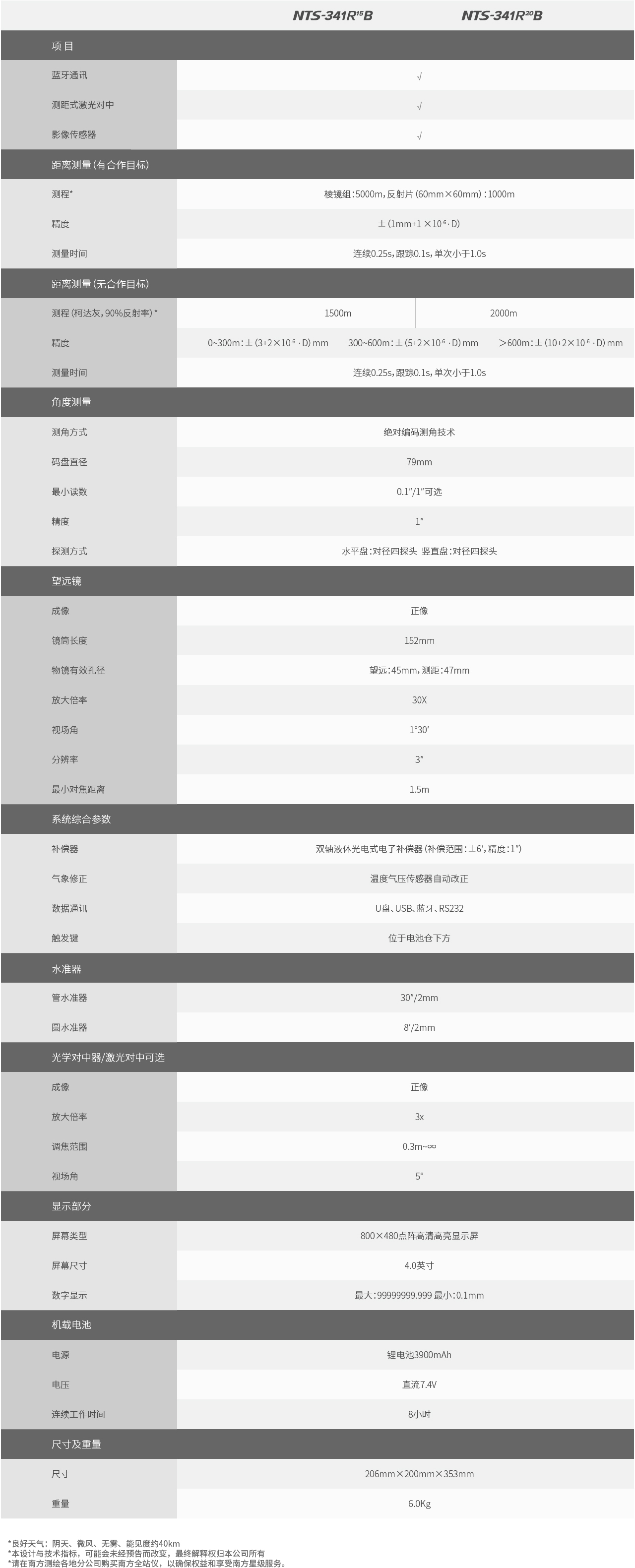 8b245c3a-e5f8-4401-a4d9-501b78a898be.jpg 8b245c3a-e5f8-4401-a4d9-501b78a898be.jpg